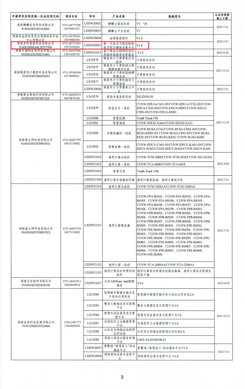 湖南省两型产品2021年公示