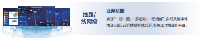 线网级
